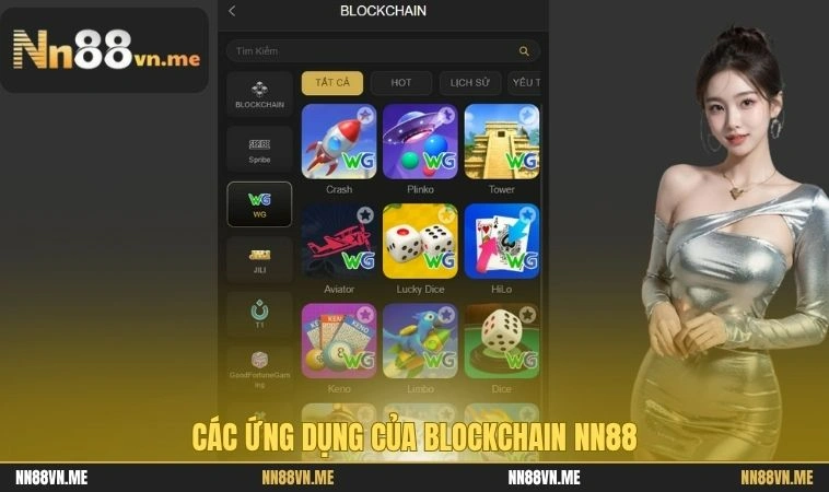 Các ứng dụng của Blockchain NN88