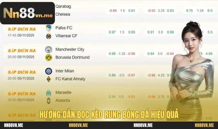Hướng dẫn đọc kèo rung bóng đá hiệu quả