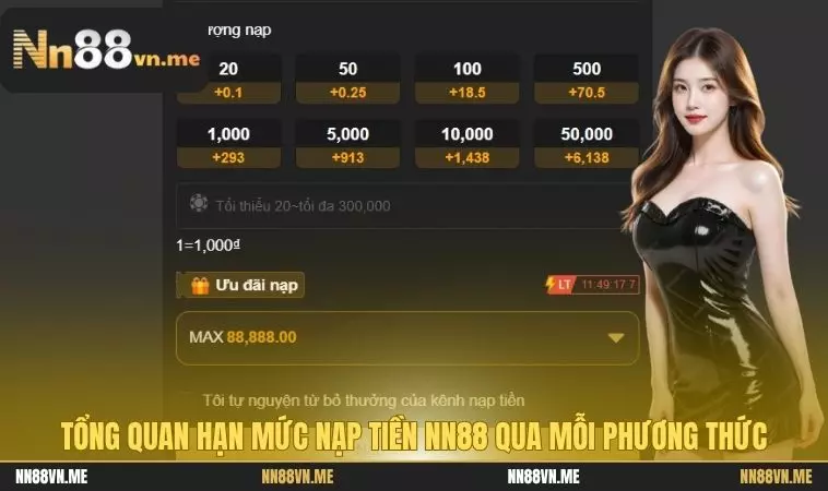 Tổng quan hạn mức nạp tiền NN88 qua mỗi phương thức